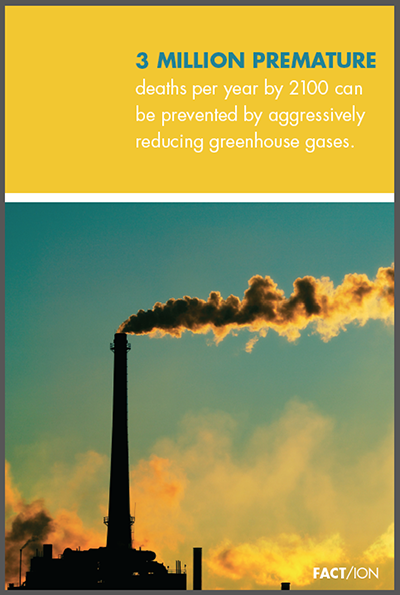 FACT/ION poster about GHG Emissions